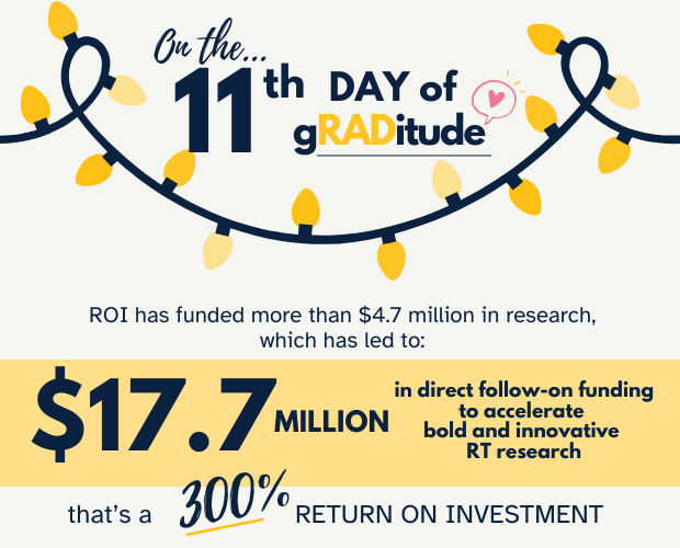 Day 11 of the ROI's 12 Days of gRADitude